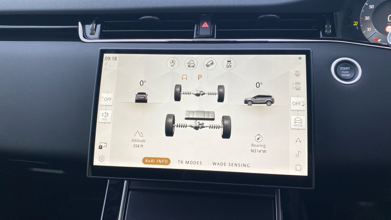 Land Rover Range Rover Evoque 1.5 P270e Edition 5dr Auto Hatchback